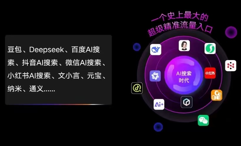 景东彝族自治县AI智能推广新玩法，抢占搜索时代免费精准客源