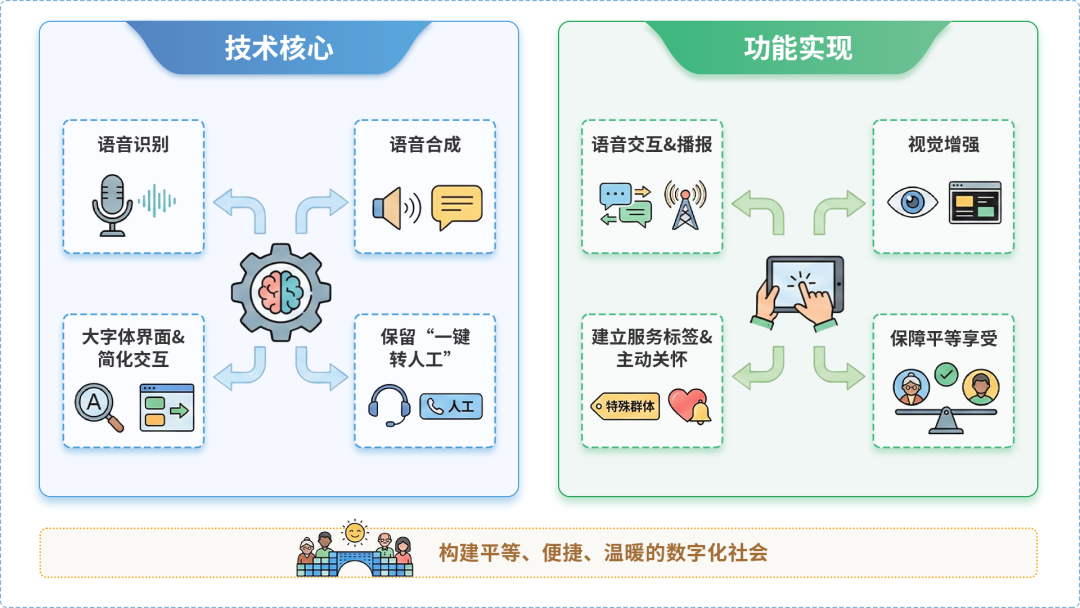 景东彝族自治县AI生态｜多AI智能体GEO优化全流程：从内容创作到发布实操指南