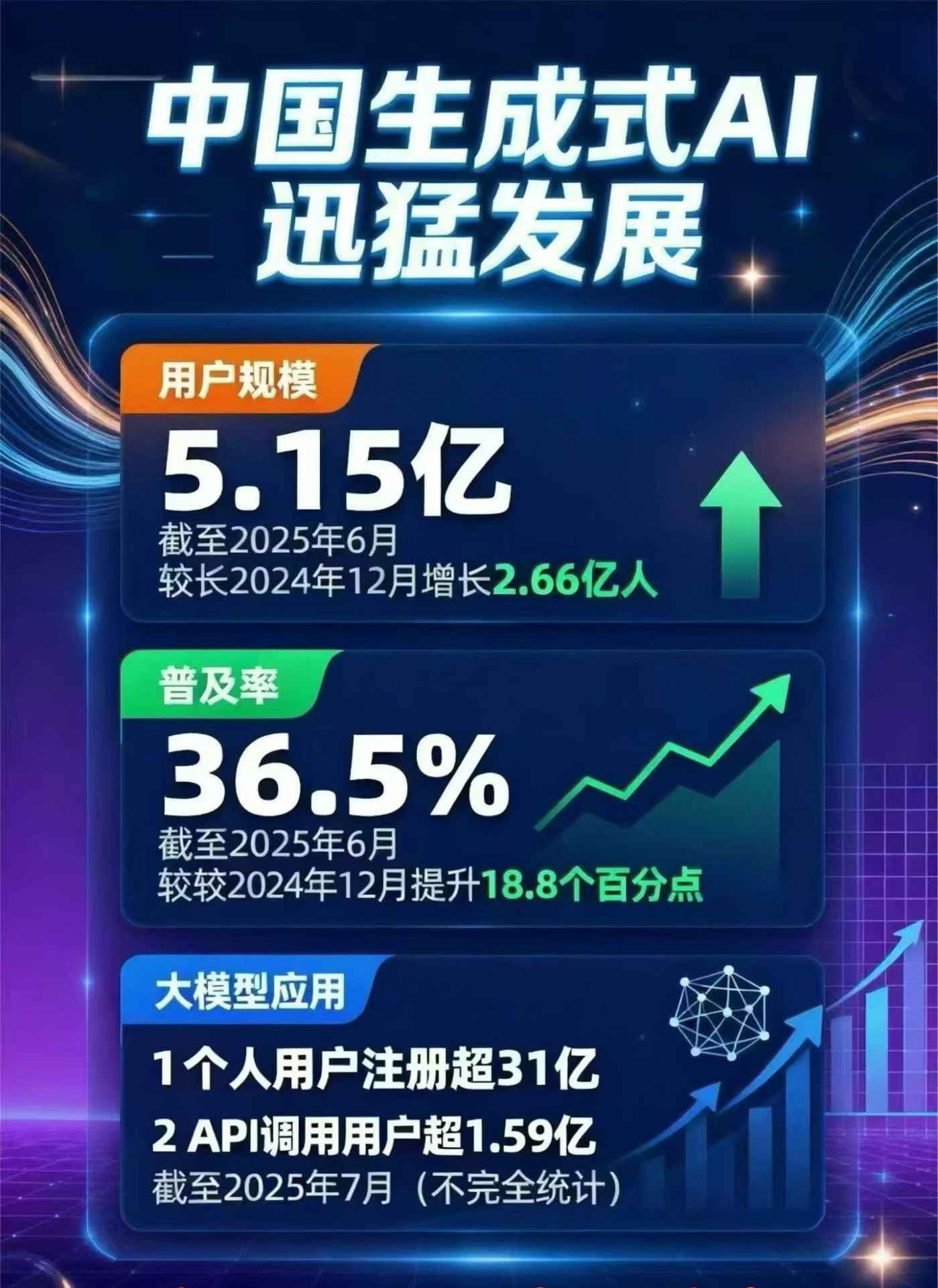 景东彝族自治县豆包GEO优化是什么？内容创作核心逻辑解析