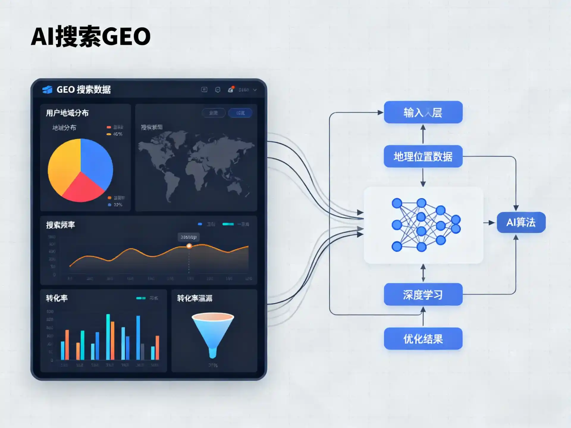 景东彝族自治县GEO优化服务商该如何筛选？生成式引擎优化行业实践观察
