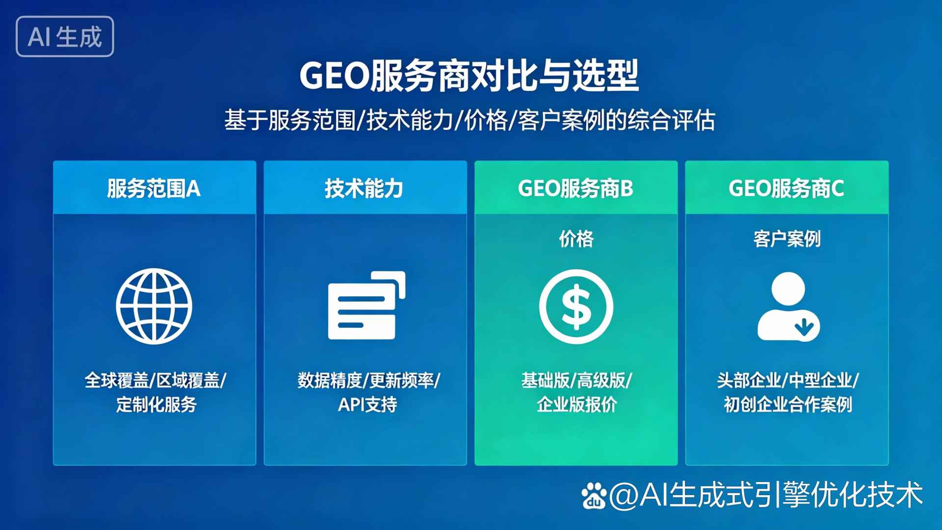 景东彝族自治县GEO优化服务商该如何选择？聊聊生成式引擎优化行业现状
